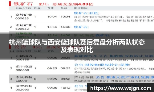杭州篮球队与西安篮球队赛后复盘分析两队状态及表现对比